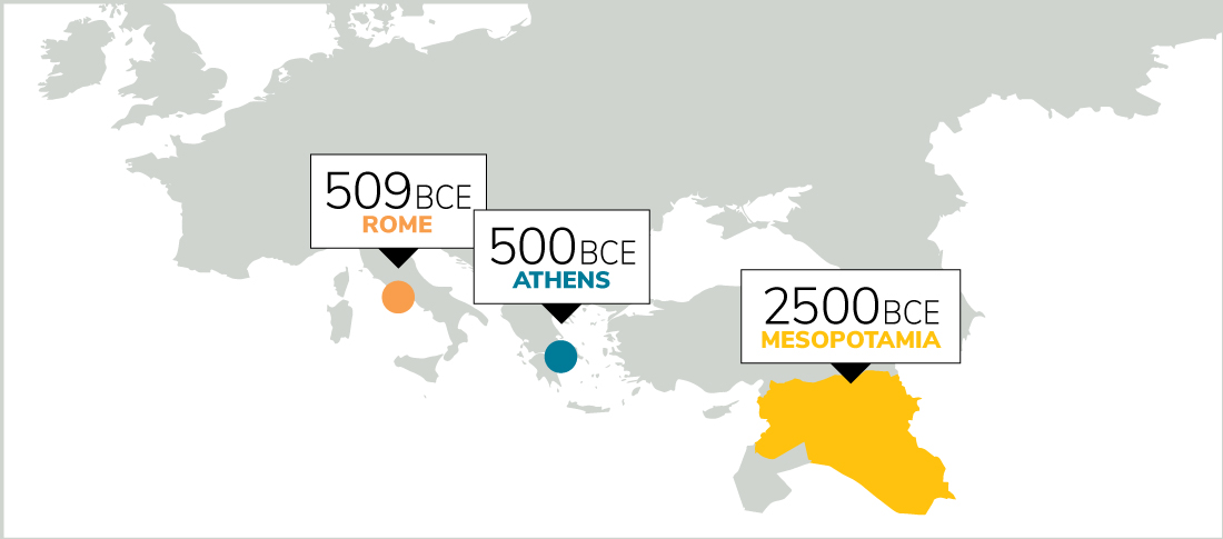 Locations of the origins of the concepts of parliament
