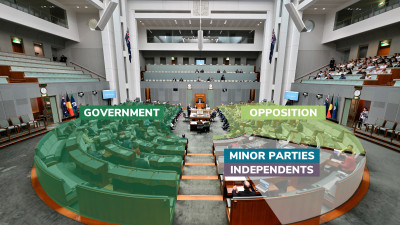 House of Representatives current numbers